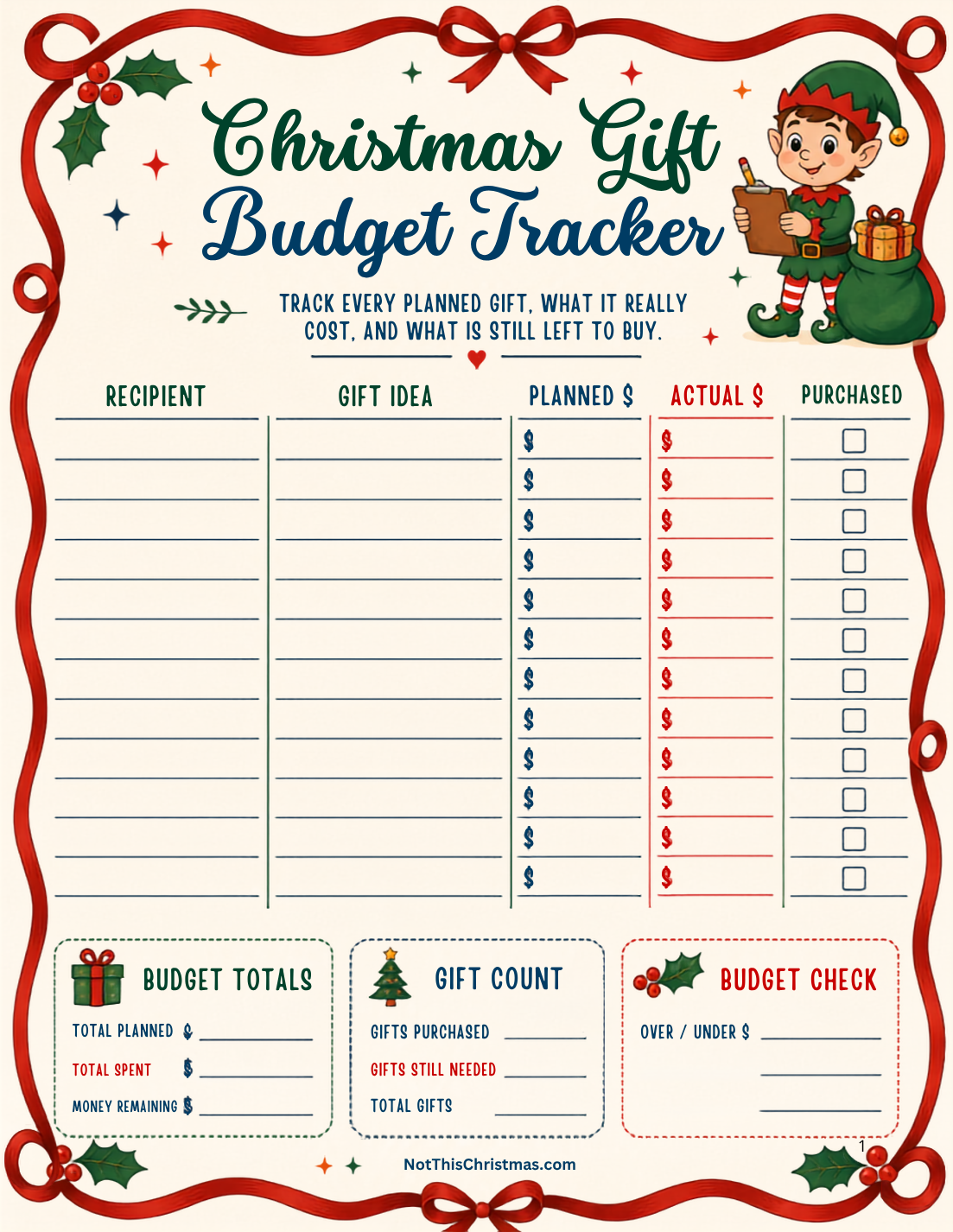 Gift budget tracker with elf making a list. has spaces for names, gifts, dollar amount and completion. totals at bottom. Christmas Gift Budget Tracker with recipient, gift idea, planned cost, actual cost, and purchased columns.